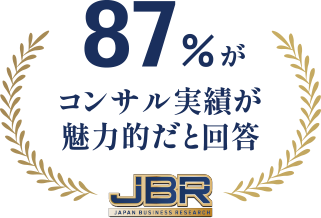 87%がコンサル実績が魅力的だと回答